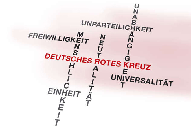 Grafik: Niedergeschriebene Rotkreuzgrundsätze vereinen sich im Namen Deutsches Rotes Kreuz